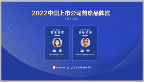 2022中国上市公司首席品牌官 致敬品牌管理榜样