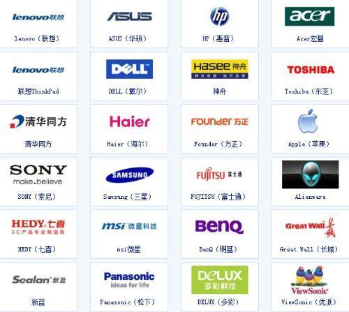 “e”反写标志是哪个电脑品牌？答案与背后的品牌解码思维