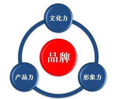 花满楼说 | “辉腾汽车”必死的逻辑到底是什么？