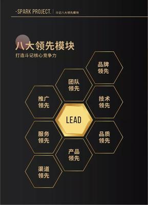 《品牌茶商「斗记城市星火计划」大型品牌招商会(重庆站)即将隆重举行》